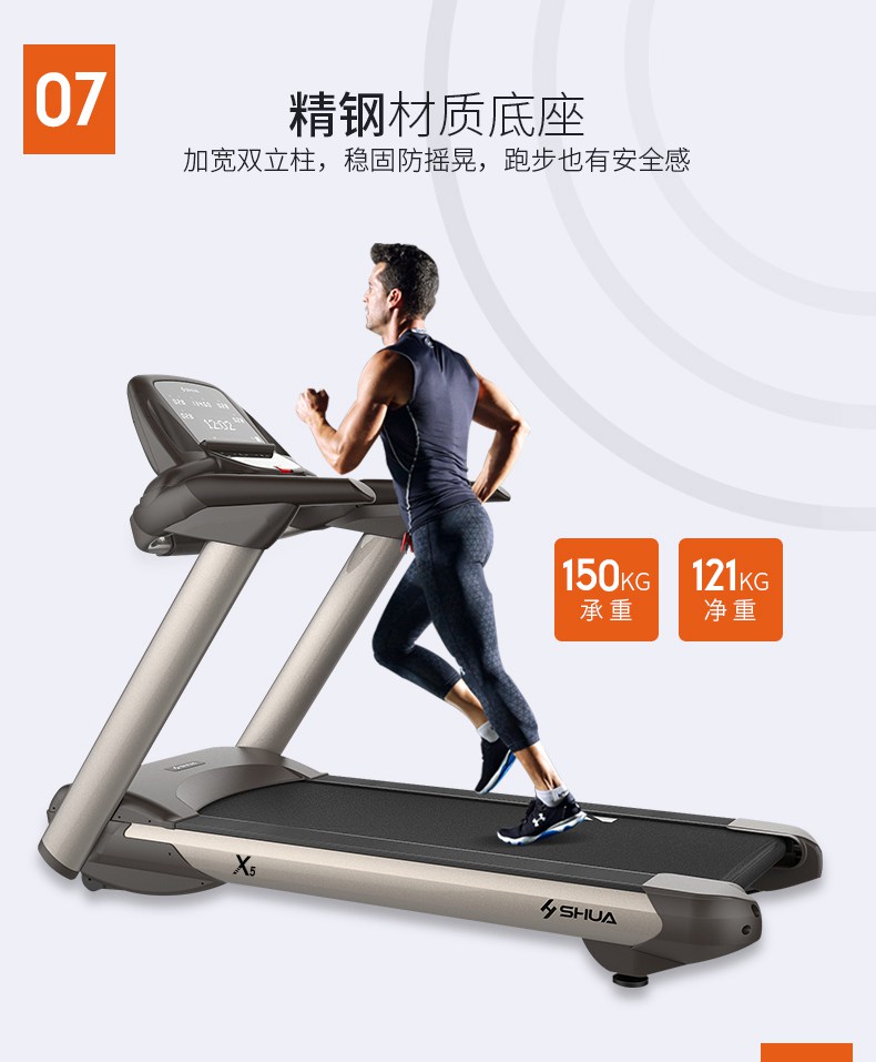 SH-T5517I(X5)跑步机 SH-T5517I(X5)跑步机