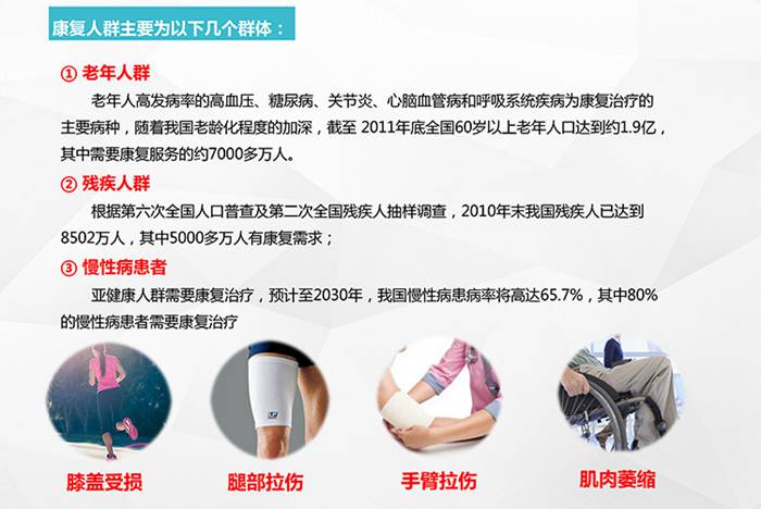 今年会jinnianhui健身器材-四肢联动器械 SH-M9066 今年会jinnianhui健身器材-四肢联动器械 SH-M9066