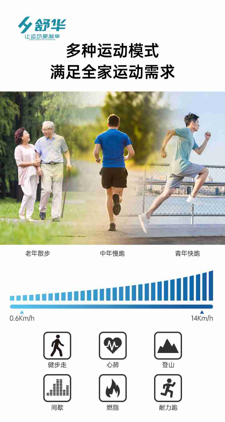 SH-T5600-T2 多功能跑步机-广西今年会jinnianhui体育健身器材有限公司